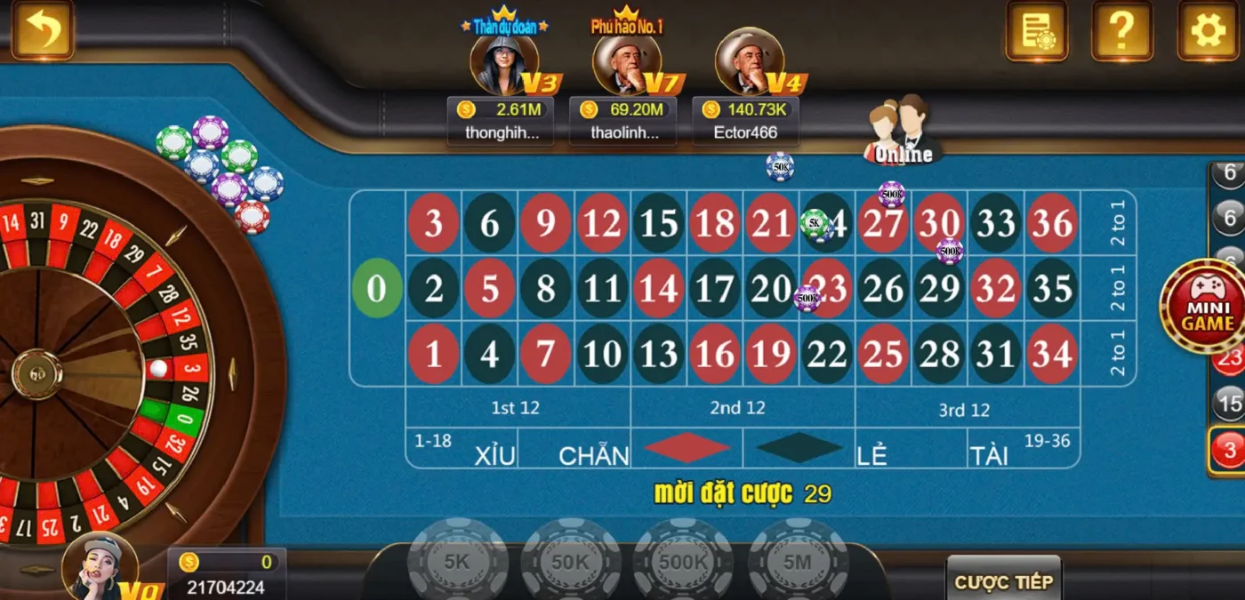 roulettetrong-sunwin